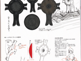 Around Round Shield