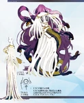 Segundo Arte conceptual de la tercera ascensión de Avenger en Fate/Grand Order material IV.