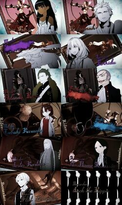 Richard I - Fate/strange Fake: Whispers of Dawn icons em 2023