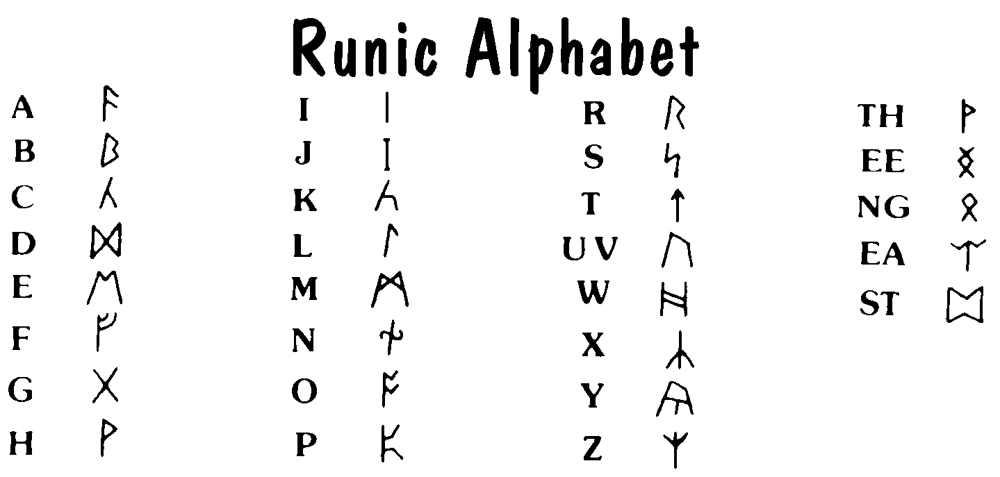 Runicbig.gif