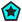 Skill Points