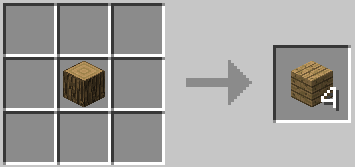 Crafting hotsell wood planks