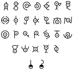 Shiny Unown alphabet, Wiki