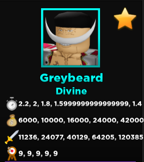 Greybeard, Ultimate Tower Defense Wiki