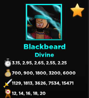 Blackbeard, Ultimate Tower Defense Wiki