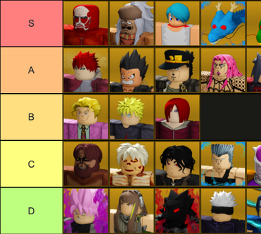 THE OFFICIAL ULTIMATE TOWER DEFENSE TIER LIST 