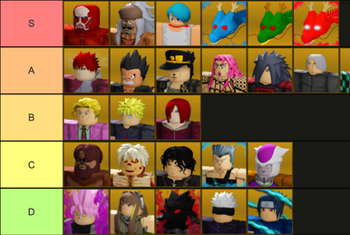 Roblox: Ultimate Tower Defense tier list