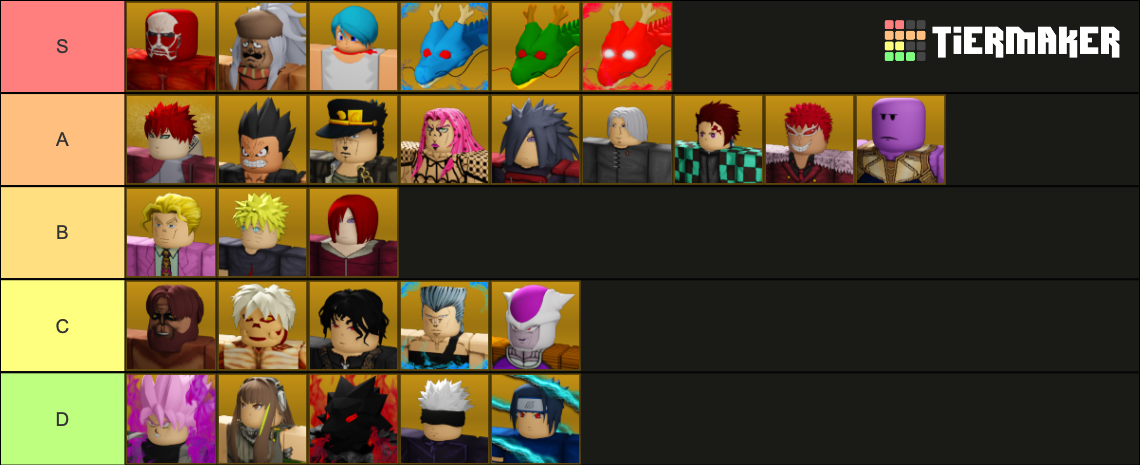 Tier List, Ultimate Tower Defense Wiki