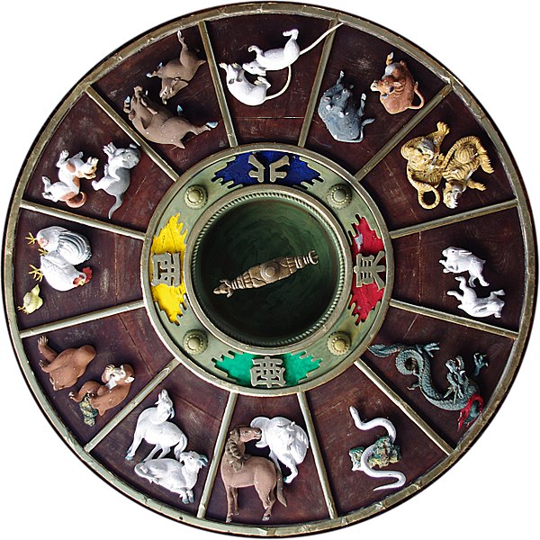 Chinese zodiac birthstone deals