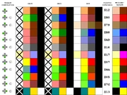 Samples of the color palettes and the key combinations to select them on an original Game Pak.