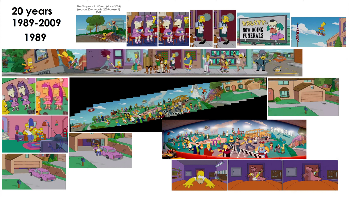 The Simpsons opening sequence Ultimate Pop Culture Wiki Fandom