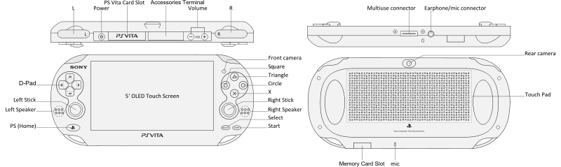 PlayStation 4 dev UI video surfaces from Eurogamer Expo - Gematsu