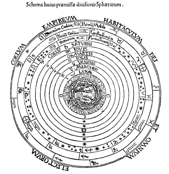 Ptolemy (85 - 165) - Biography - MacTutor History of Mathematics