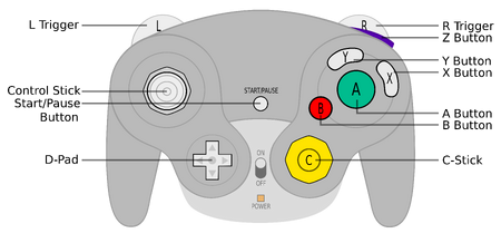 Standard GameCube controller layout on a Standard controller, with WaveBird controller shape overlaid