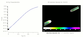 Threshold formation nowatermark