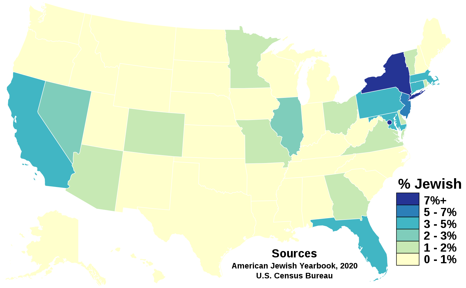 American Jews, Ultimate Pop Culture Wiki