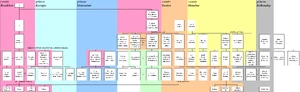War and Peace | Ultimate Pop Culture Wiki | Fandom