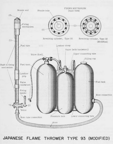 File:Pump Handle - John Snow .jpg - Wikipedia