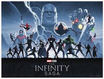 Avengers: Infinity War' Posters Put Spotlight on the Infinity Stones – The  Hollywood Reporter