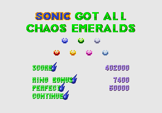 Chaos Emerald Ultimate Pop Culture Wiki Fandom