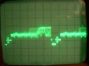 Videosignal scanline