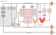 An approximate block diagram of the Z80. There is no dedicated adder for offsets or separate incrementer for R, and no need for more than a single 16-bit temporary register WZ (although the incrementer latches are also used as a 16-bit temporary register, in other contexts). It is the PC and IR registers that are placed in a separate group, with a detachable bus segment, to allow updates of these registers in parallel with the main register bank