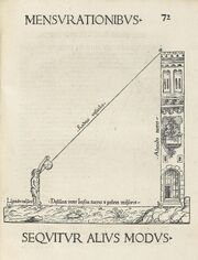 Lot-stoffler-johannes-1452-1531-elucidatio-fabricae-usuque-astrolabii-6069643