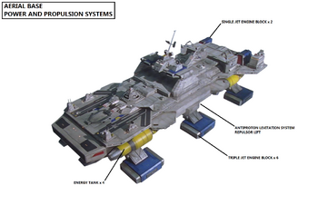 AB Annotations Power and Propulsion