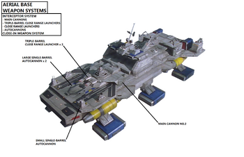 AB Annotations Arsenal