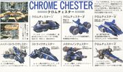 Chrome Chesters