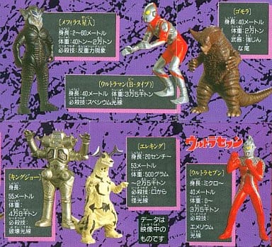 HG Series | Ultraman Wiki | Fandom