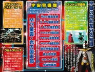 Organization and Relationship Chart