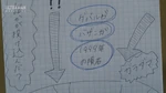Anri's notes speculating on the origin of Space Kaijus