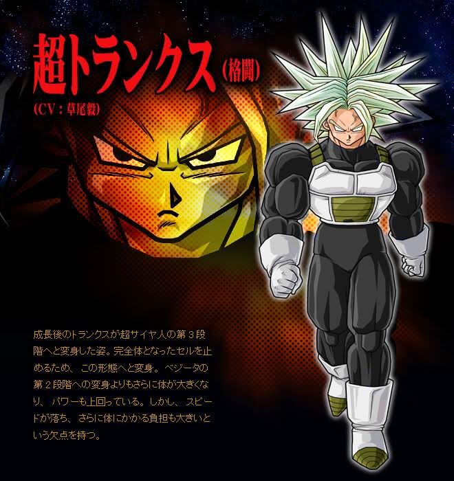 Gogeta (Chix777's Version), Ultra Dragon Ball Wiki