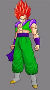 Ultimate Gogito
