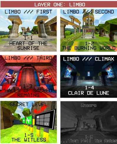 All six (6) levels of Limbo, including the secret level and encore.