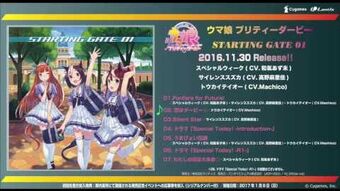 Starting Gate 01 Uma Musume Wiki Fandom