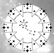 Polaris symbol