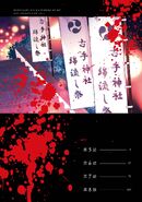 Table of contents
