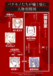 Bakemonohime page5,6.png (477 KB) Character Chart