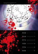 Table of contents