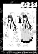 Rika Furude illustration