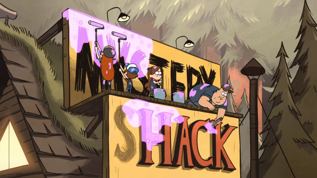 TEORIA: Ursa Maior., Gravity Falls PT