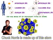 The appearance of plotholium is that of a great dodecahedron.