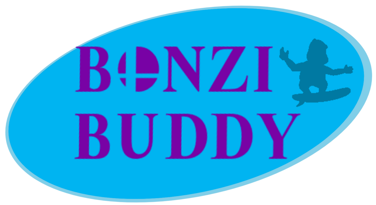Bonzi Buddy, BGS Community Content Wiki