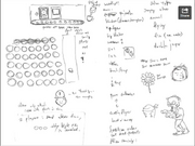 Leaked concepts