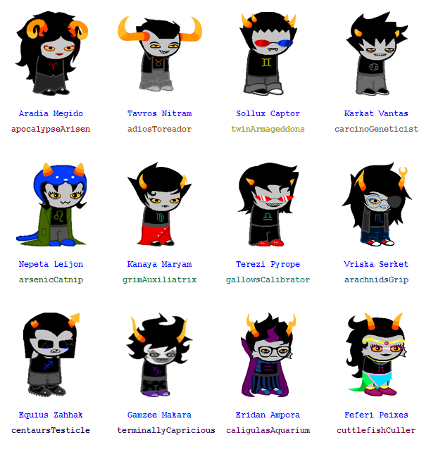 The Twelve Homestuck Trolls UnAnything Wiki Fandom   Latest