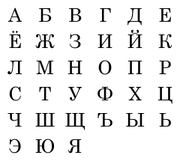 Russian Alphabet