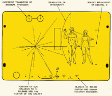 TUP pioneerplaque