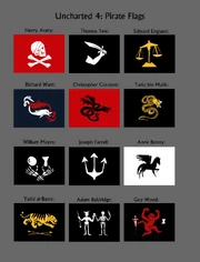 Sigils of the founding pirates.